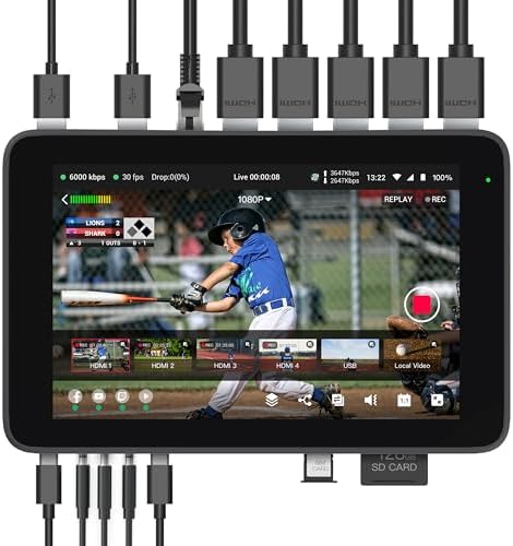 Amazon.com : CaTeFo YL02 YoloLiv Cage Compatible with YoloBox Pro